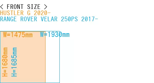 #HUSTLER G 2020- + RANGE ROVER VELAR 250PS 2017-